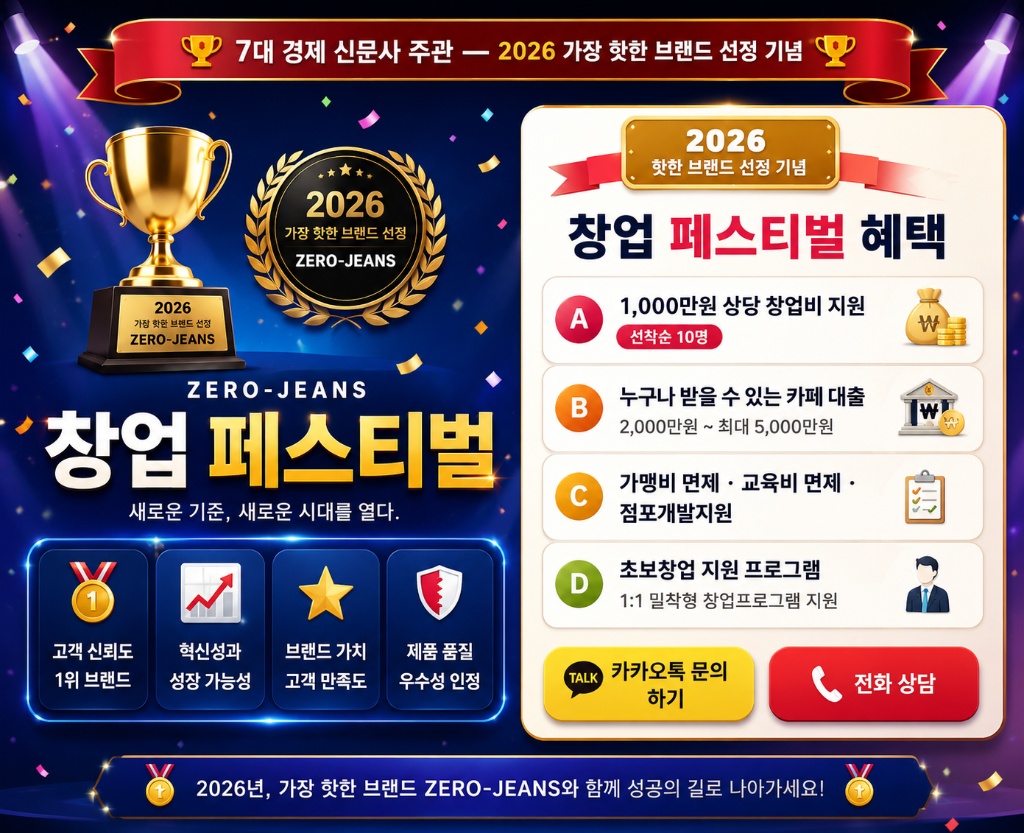 7대 경제 신문사 주관 2026 가장 핫한 브랜드 선정 기념 — ZERO-JEANS 창업 페스티벌 혜택: 1,000만원 창업비 지원(선착순 10명), 카페 대출 최대 5,000만원, 가맹비·교육비 면제, 초보창업 1:1 지원